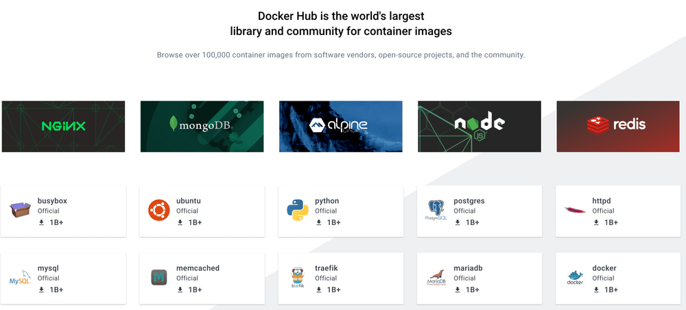 Explore And Learn Basic Knowledge about Docker | ABC Digital